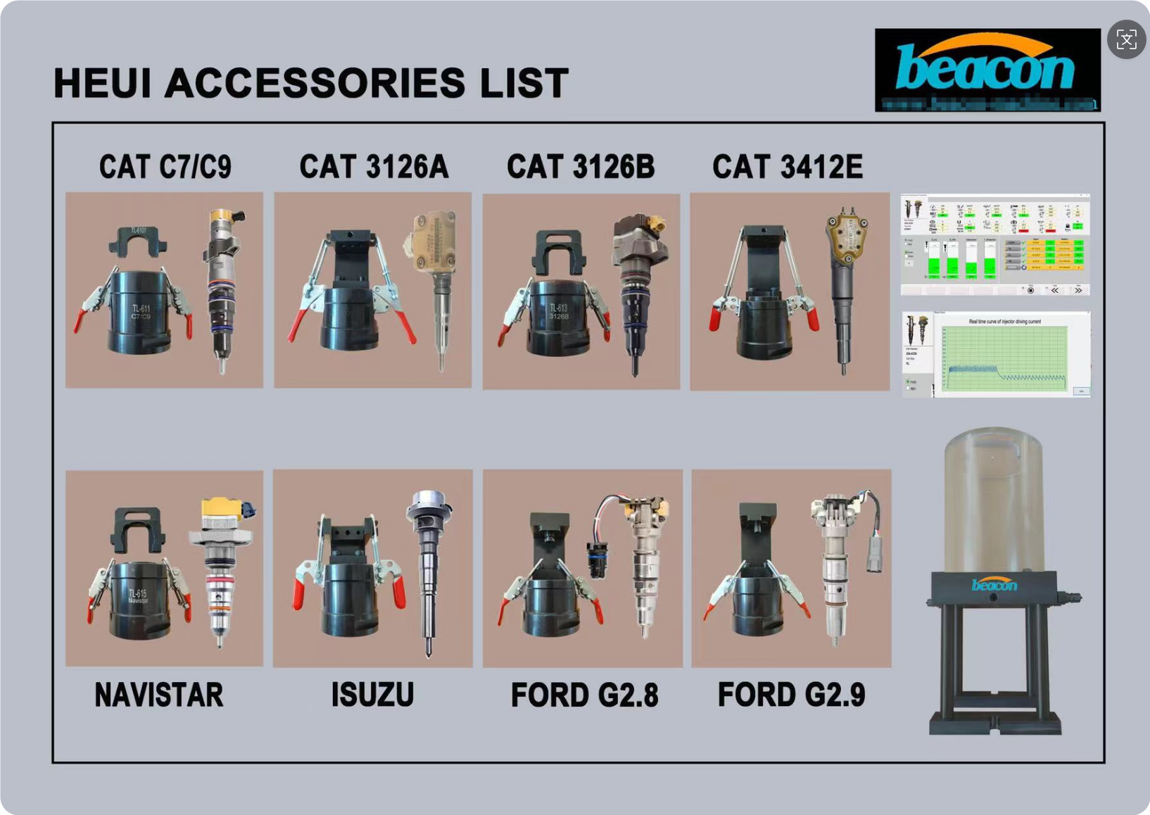 {BEACON Heui cater Injector test Bench for C7 C9 3126B 3126A 3412E}