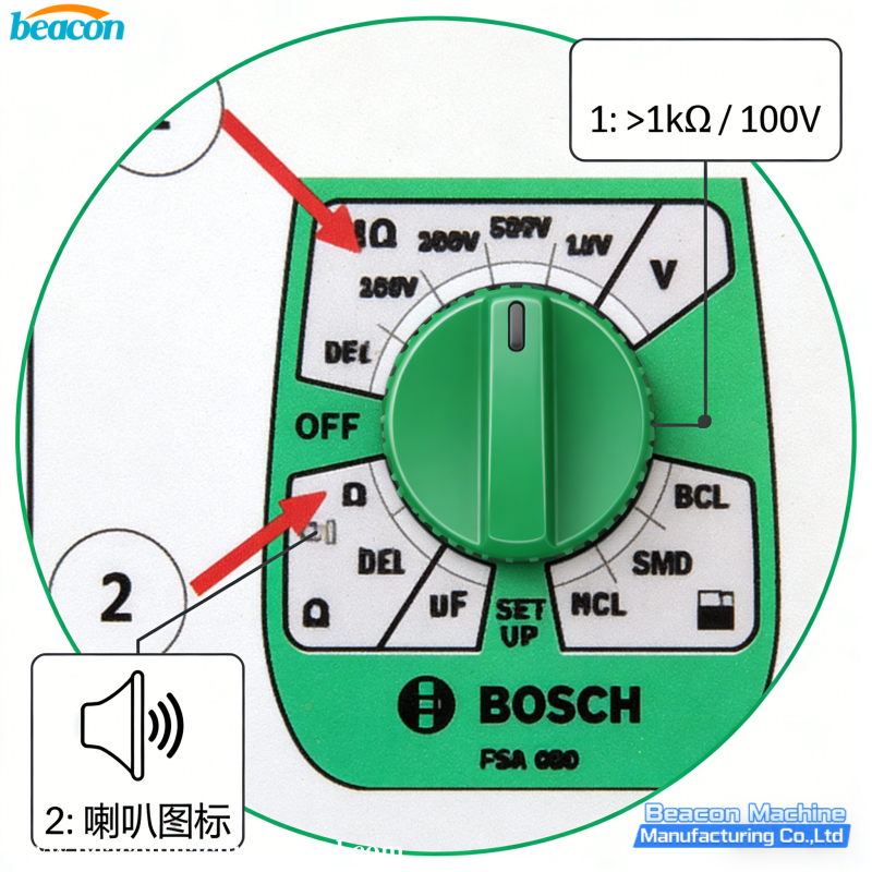{CRM900 Stage 3 Diesel Common Rail Injector Repair Tool }