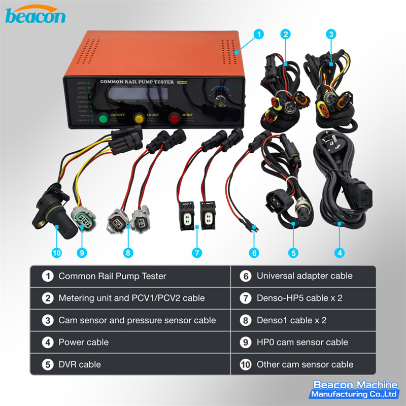 {CRP890 Common Rail Pump Tester}