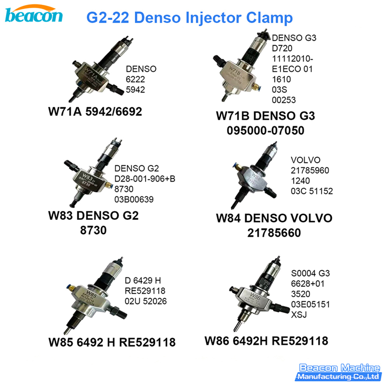 {G2-22 Denso injector Clamp}