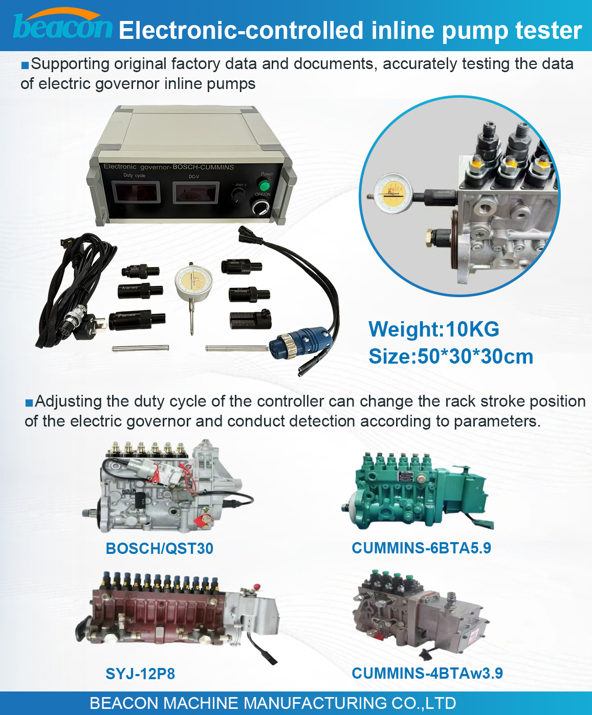{Electronically Controlled In-line Pump Tester}