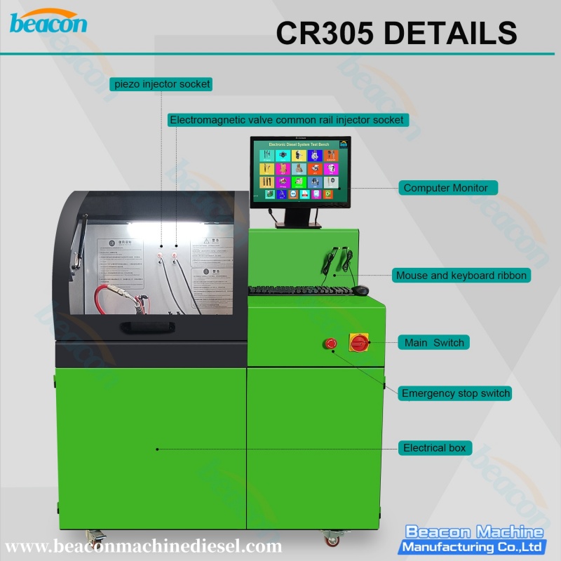 Common Rail Injector Testing Equipment
