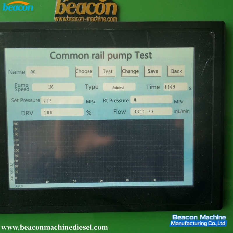 Full- Function Common Rail Injector Pump System Tester