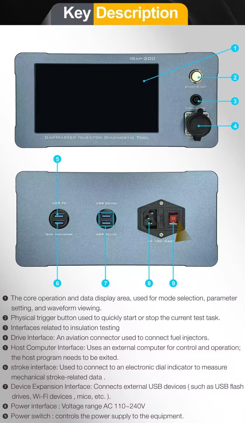i-GAP 200 Piezo Injector Tester
