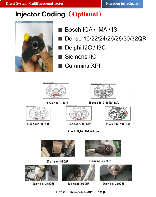 l Injector Pump Test Bench Host System Controller