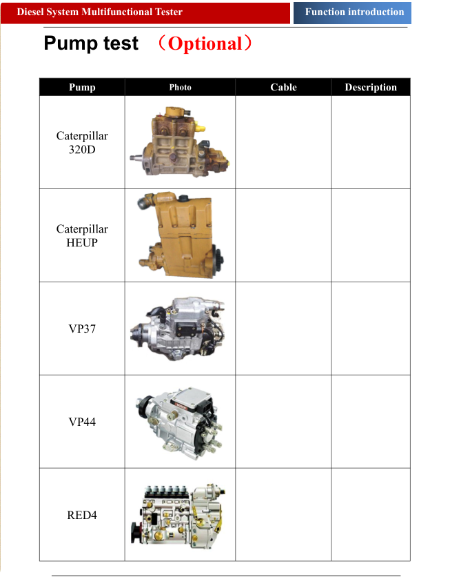 l Injector Pump Test Bench Host System Controller