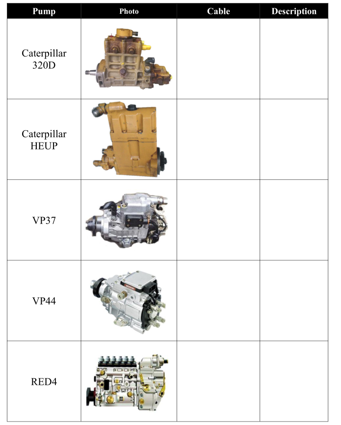 Diesel Test Bench Software System 