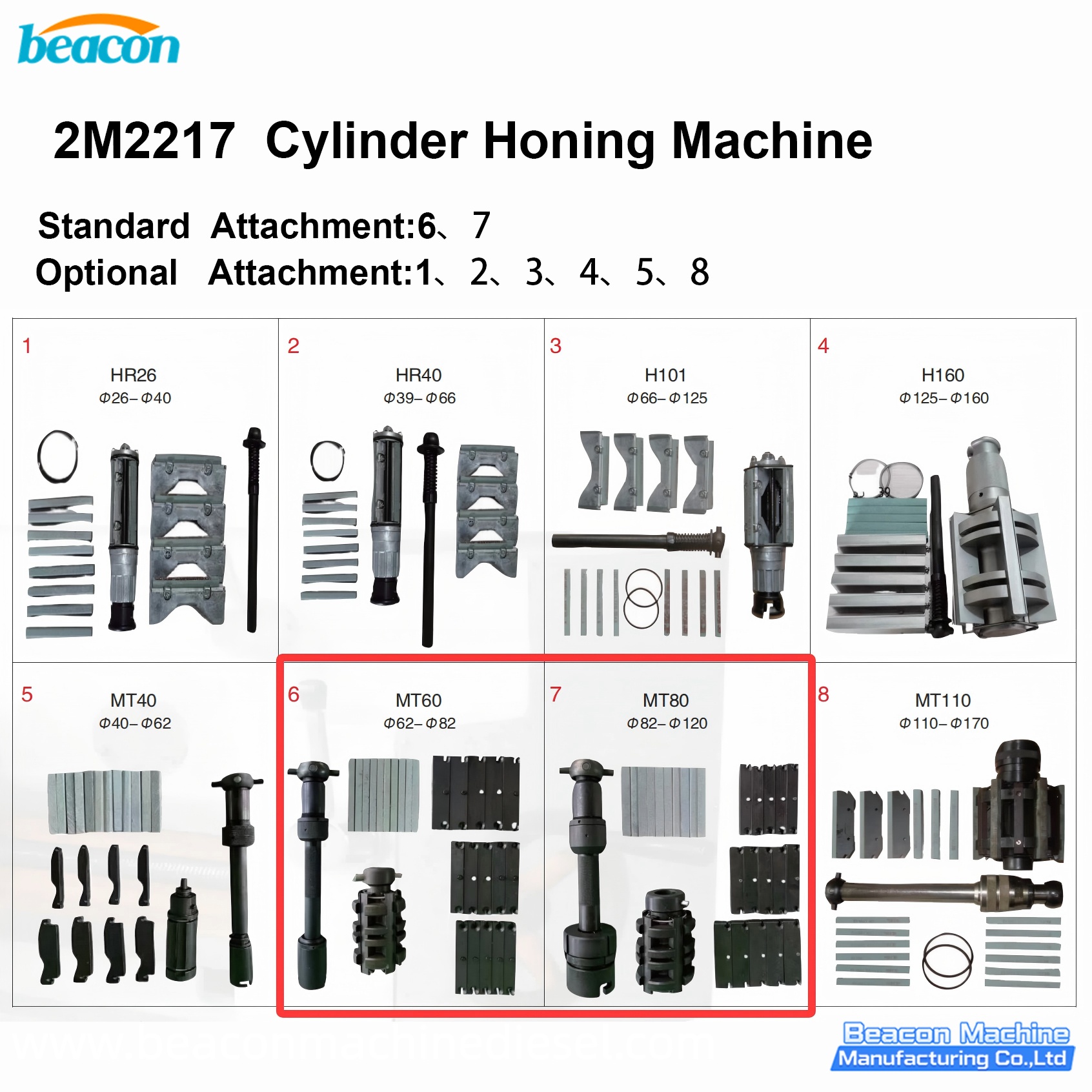 Vertical Cylinder Honing Machine