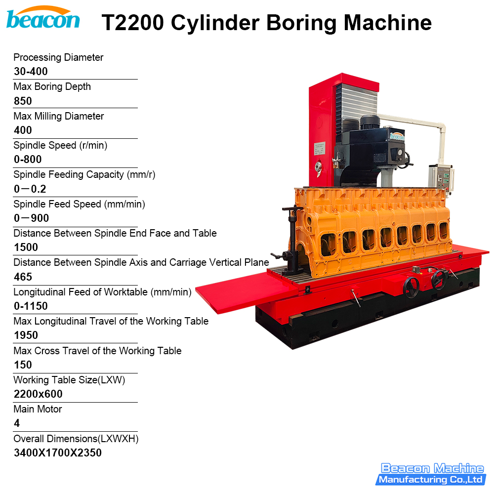 Cylinder Boring Machine Cylinder Boring Machine