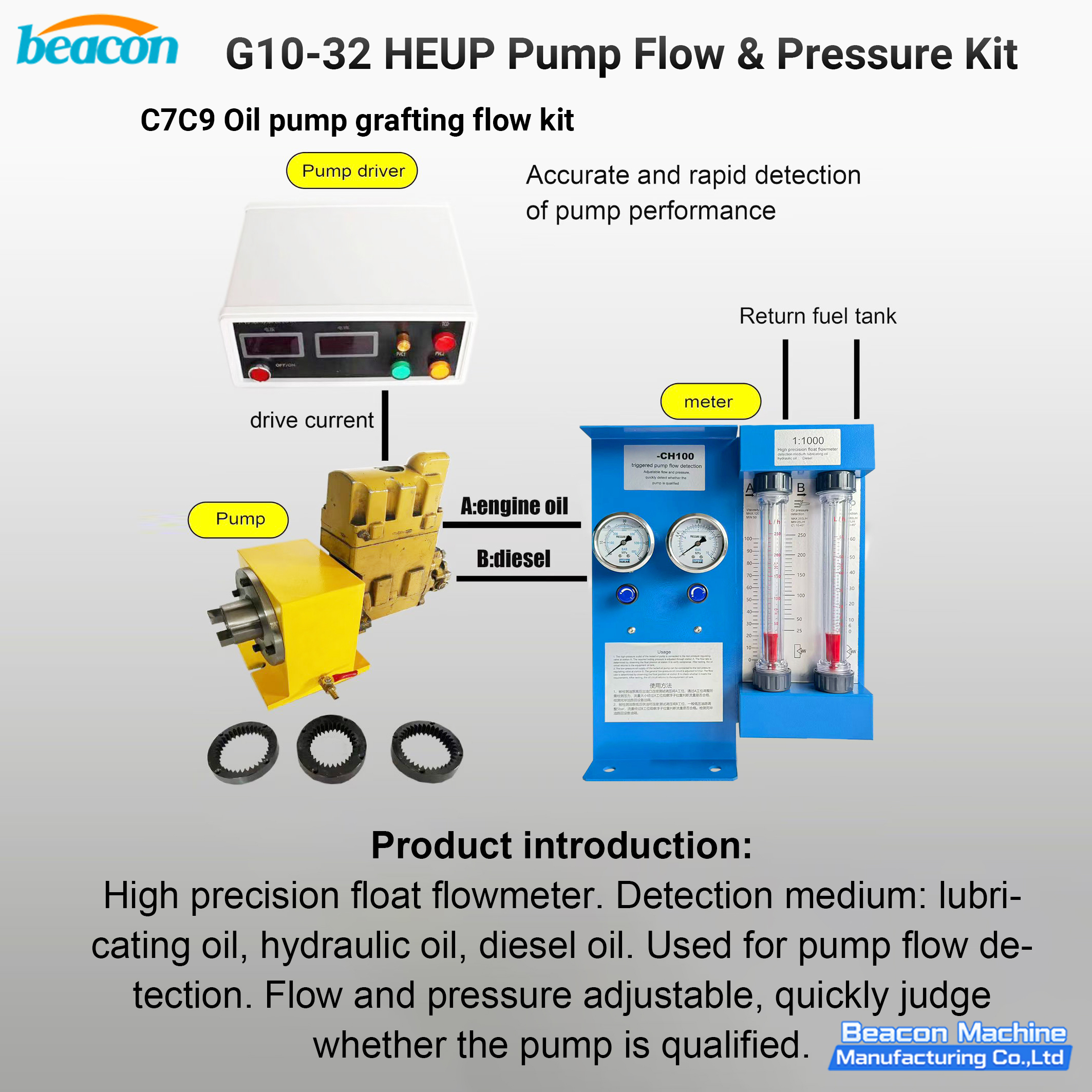 Heup Pump Flow And Pressure Set Tester Heup Pump Flow And Pressure Set Tester