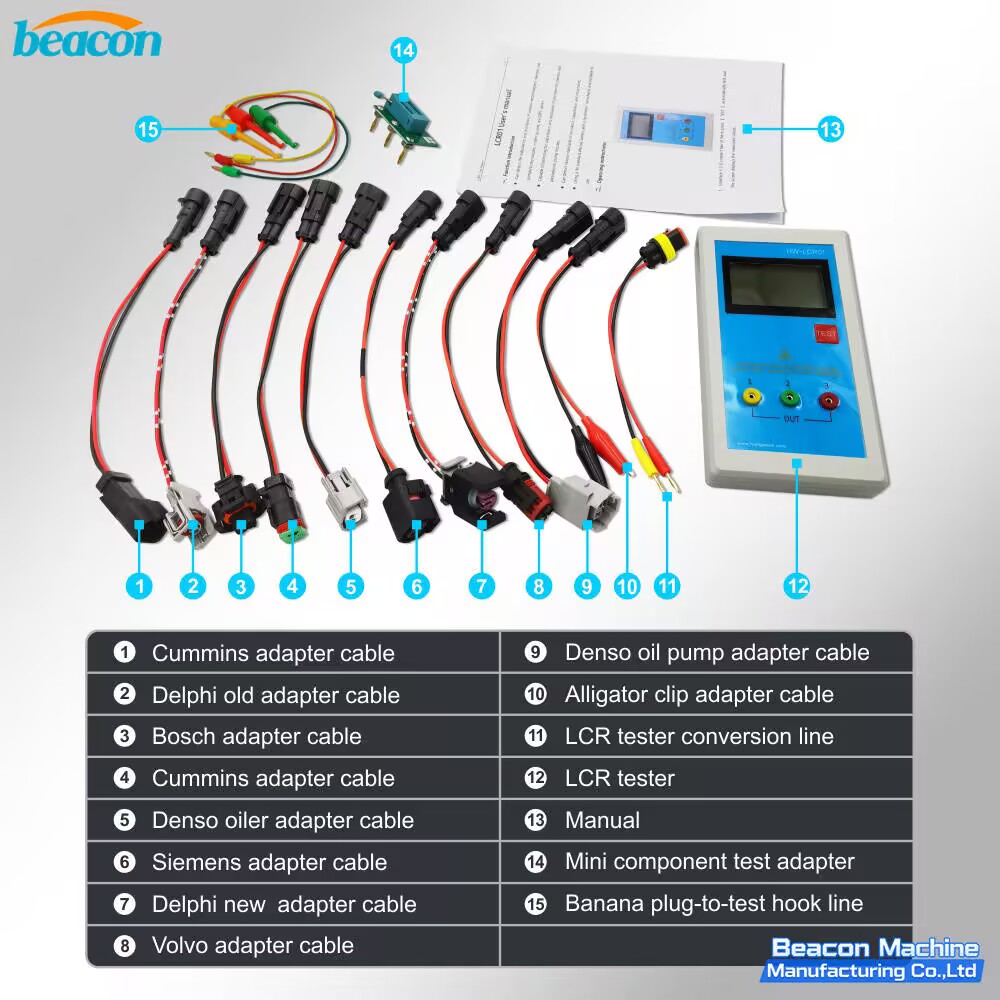 Solenoid & Piezo Injector Tester