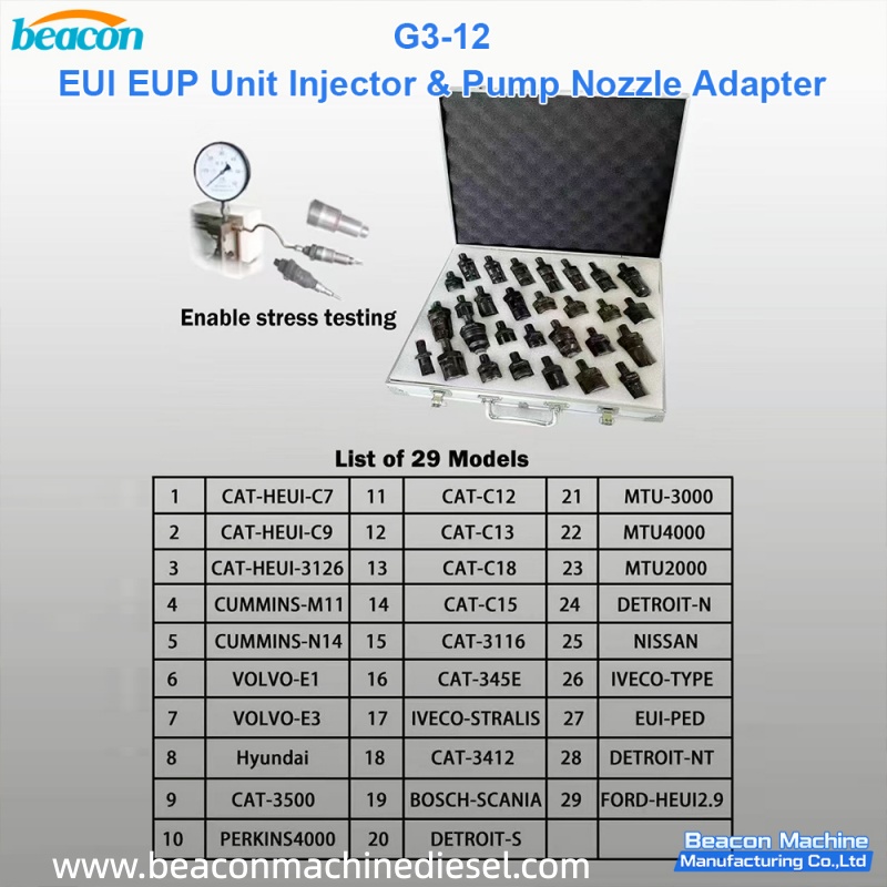 Diesel Injector Nozzle Adapter