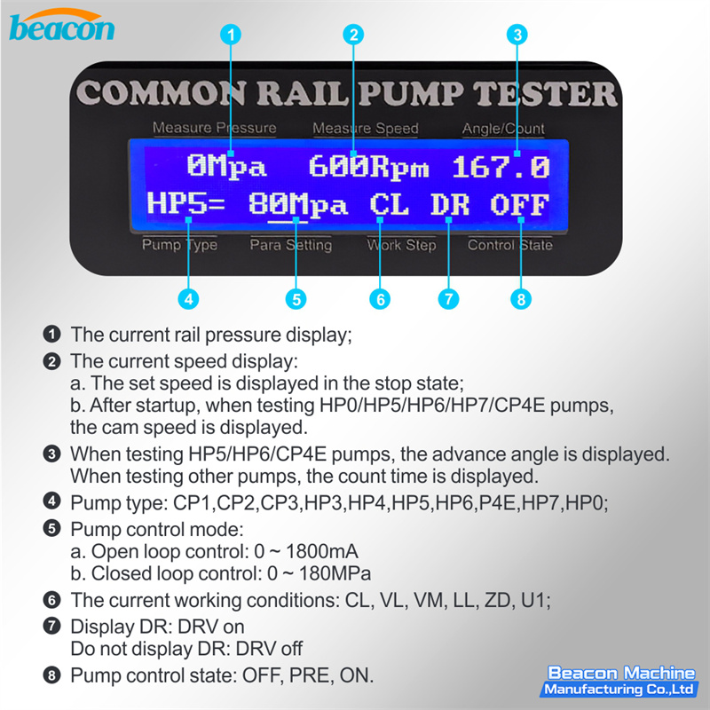 Common Rail Pump Tester Common Rail Pump Tester