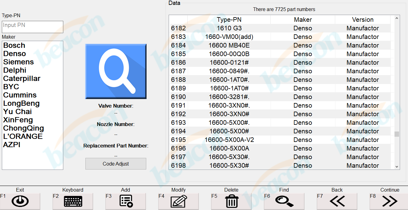 Common Rail CR Injector and CR Pump Testing Equipment